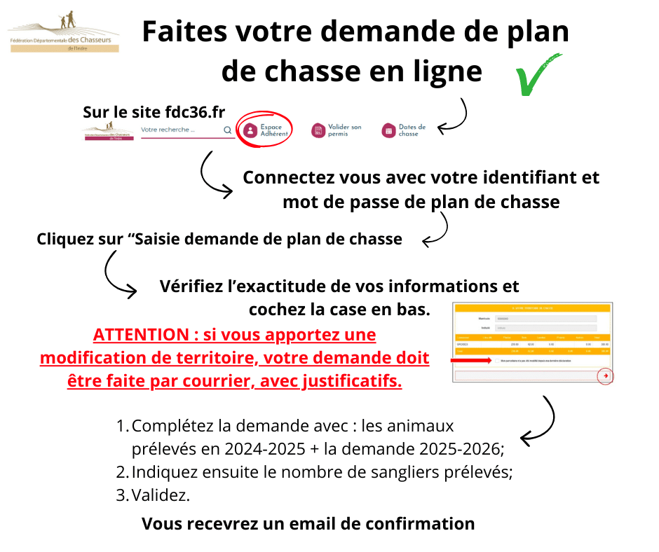 Faites votre demande de plan de chasse en ligne